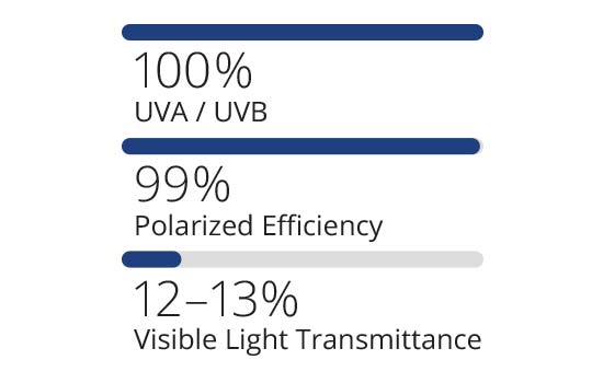 Lenses for Maui Jim MJ552 Kilohana 50mm